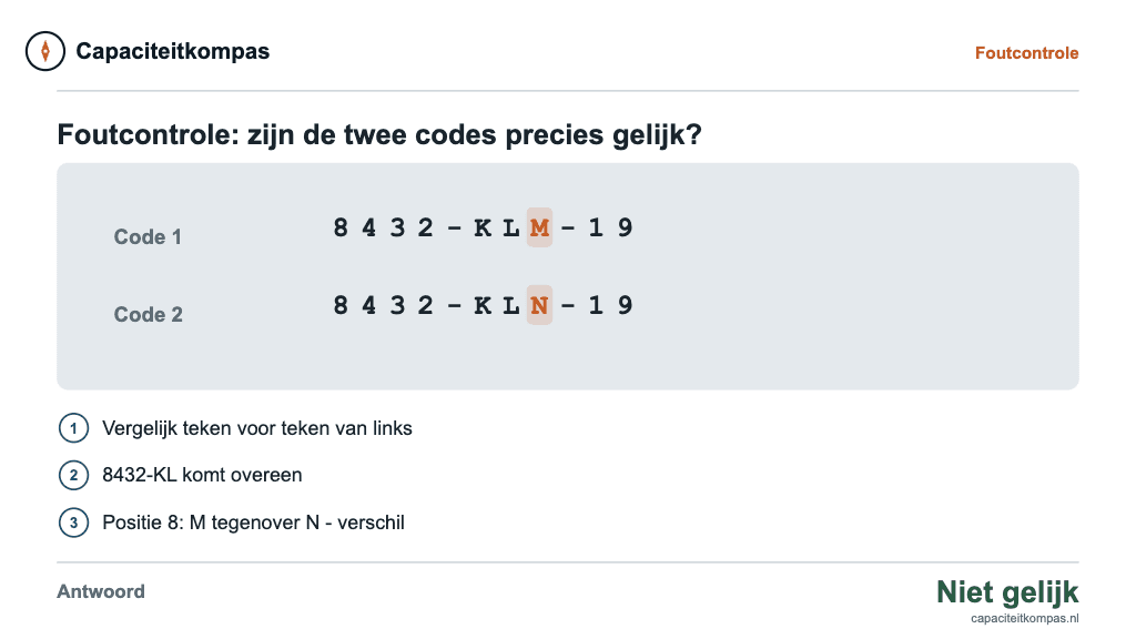 Uitleg foutcontrole codes vergelijken: 8432-KLM-19 versus 8432-KLN-19, verschil bij M en N, antwoord niet gelijk - Capaciteitkompas